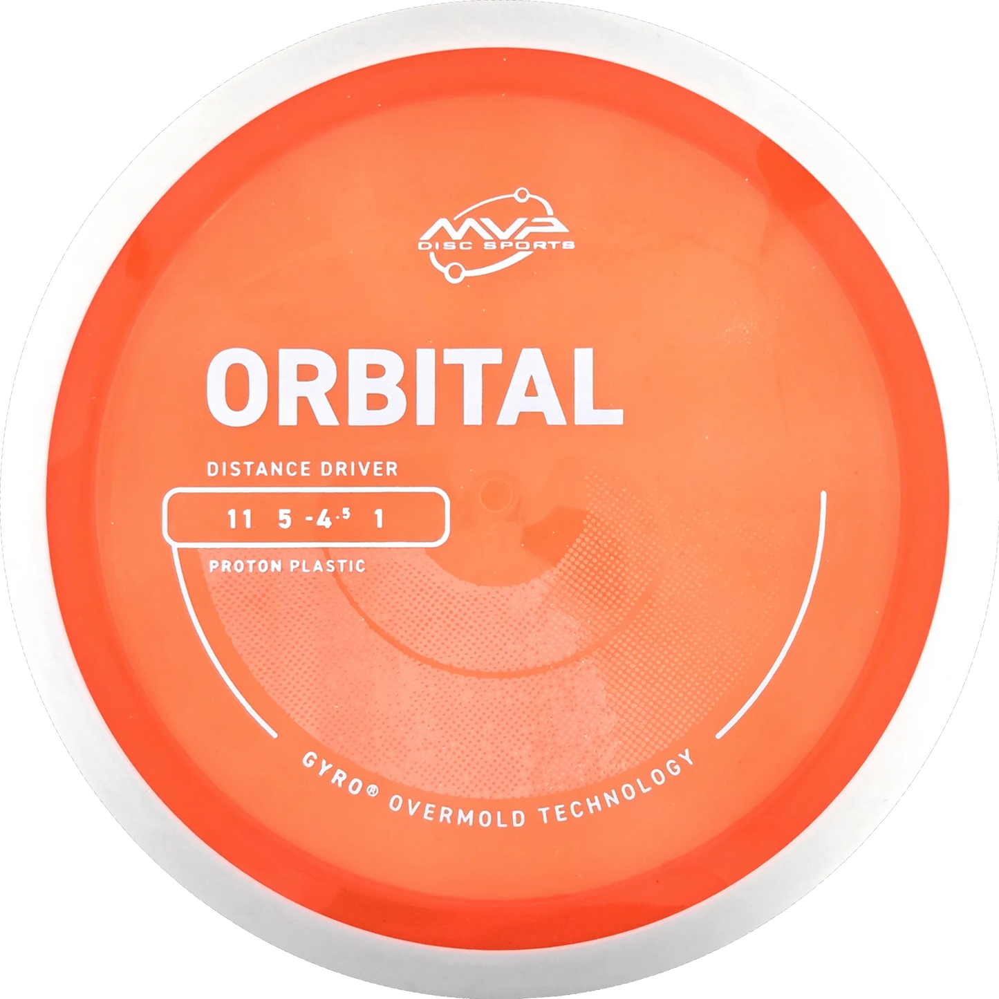 Proton Orbital