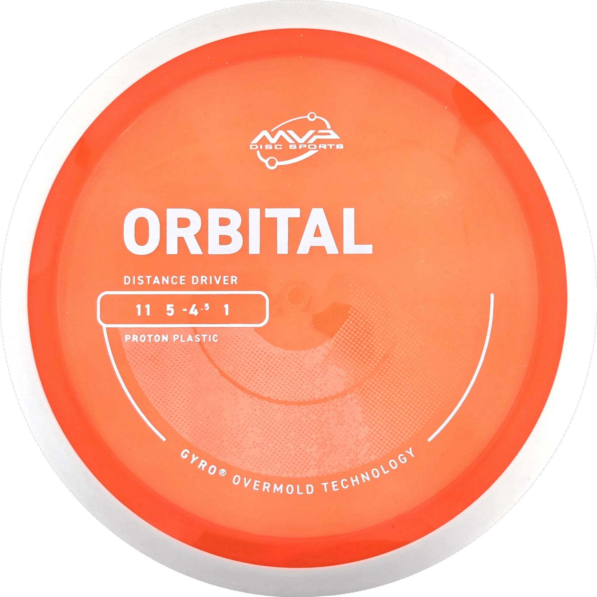 Proton Orbital