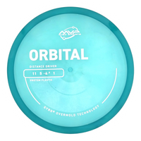Proton Orbital