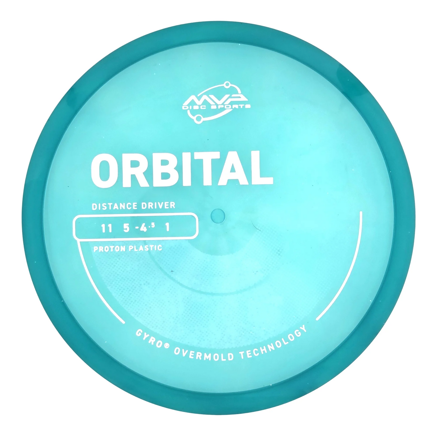 Proton Orbital