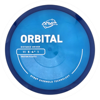 Proton Orbital