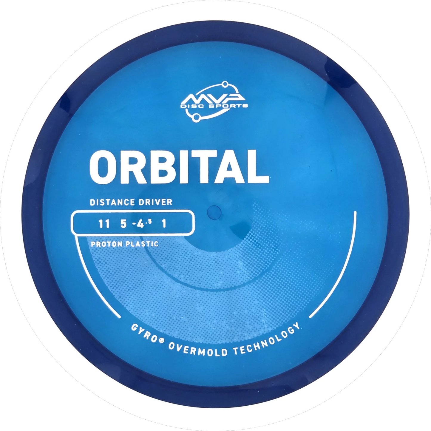 Proton Orbital