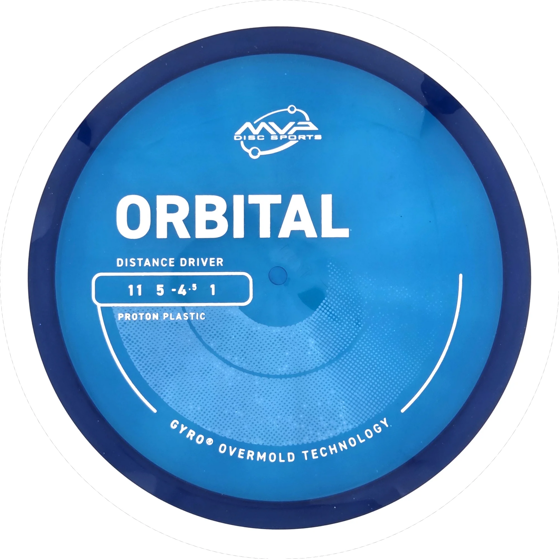 Proton Orbital