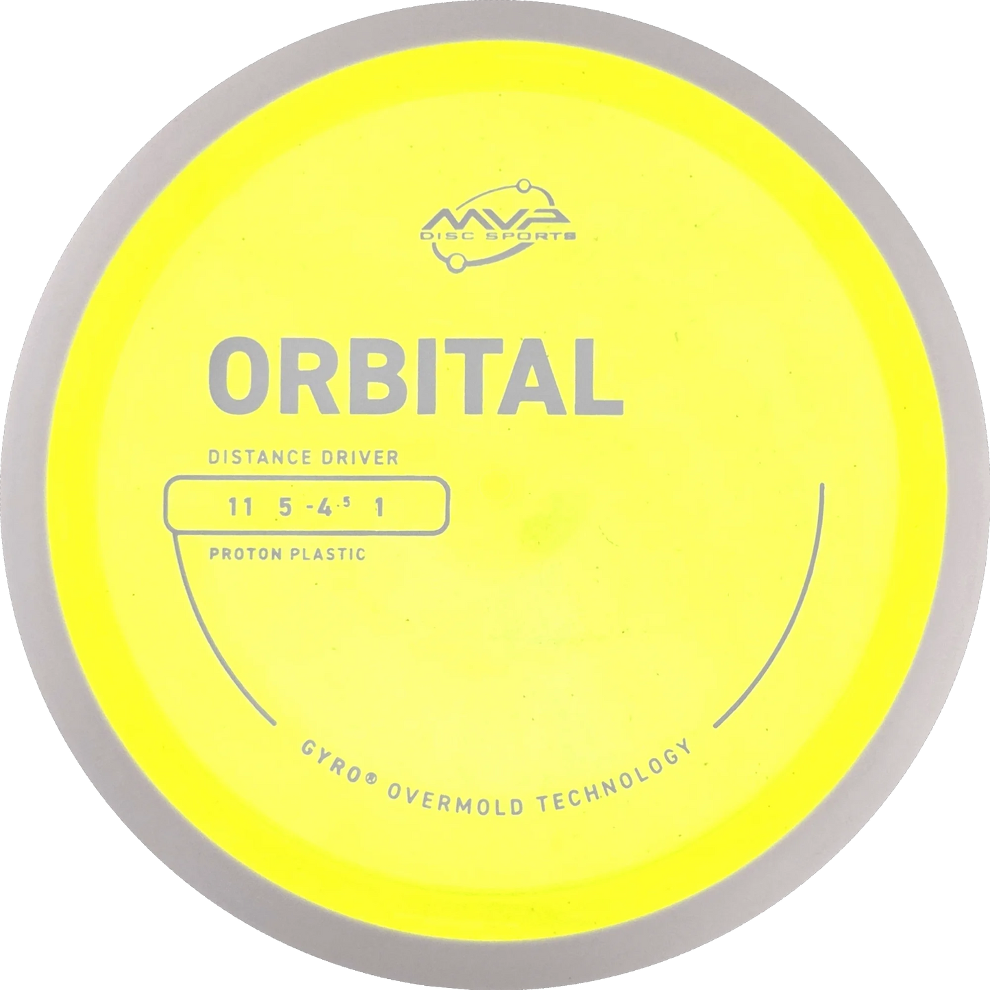 Proton Orbital