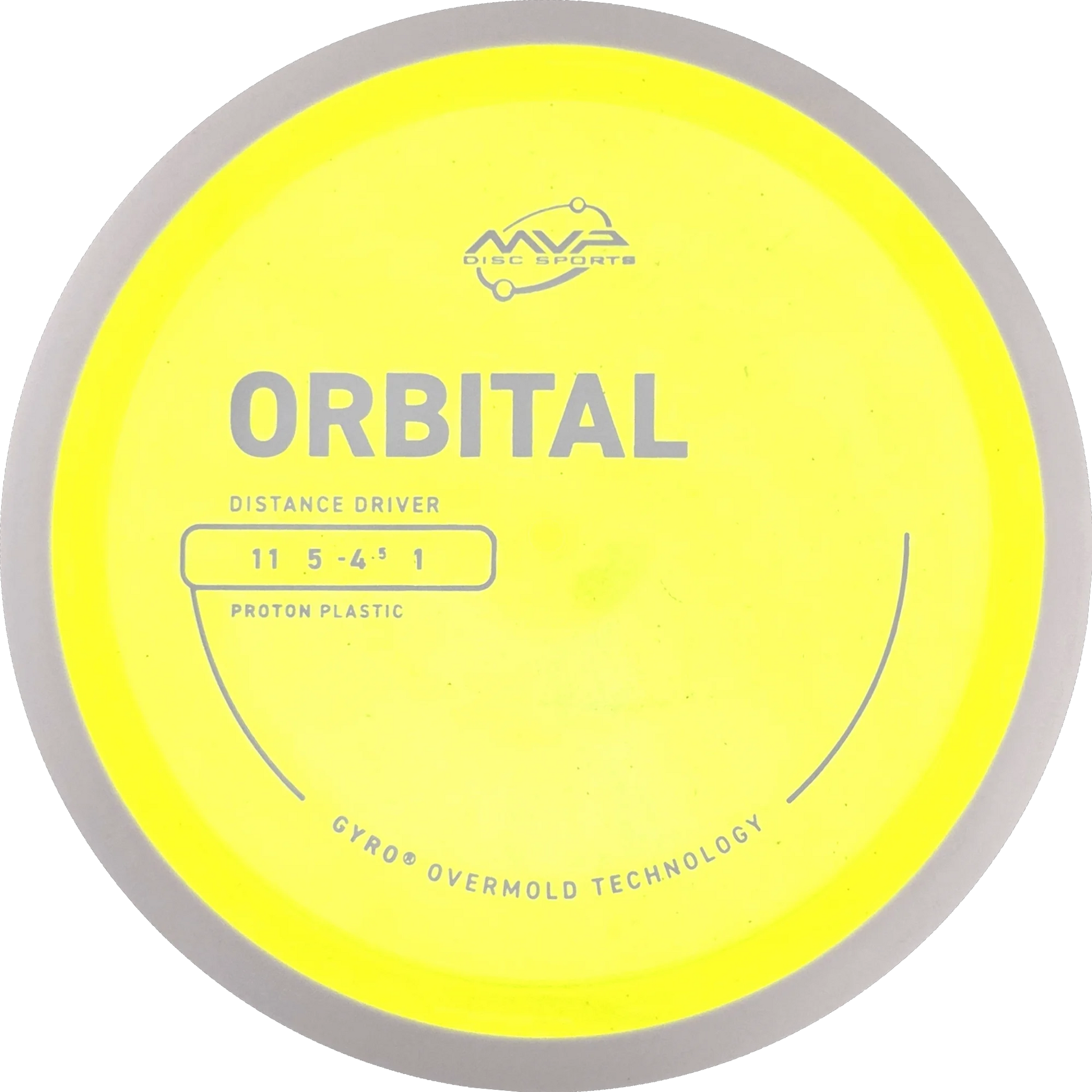 Proton Orbital