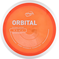 Proton Orbital