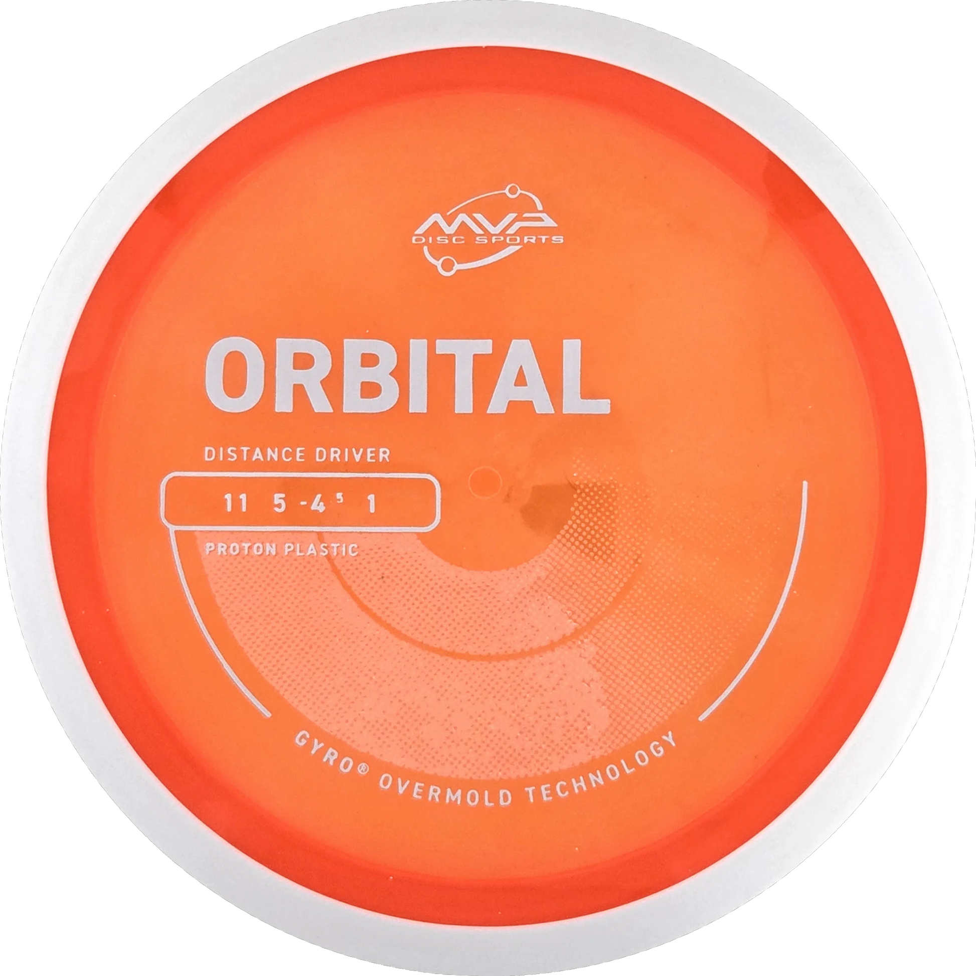 Proton Orbital