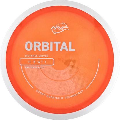 Proton Orbital