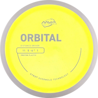 Proton Orbital