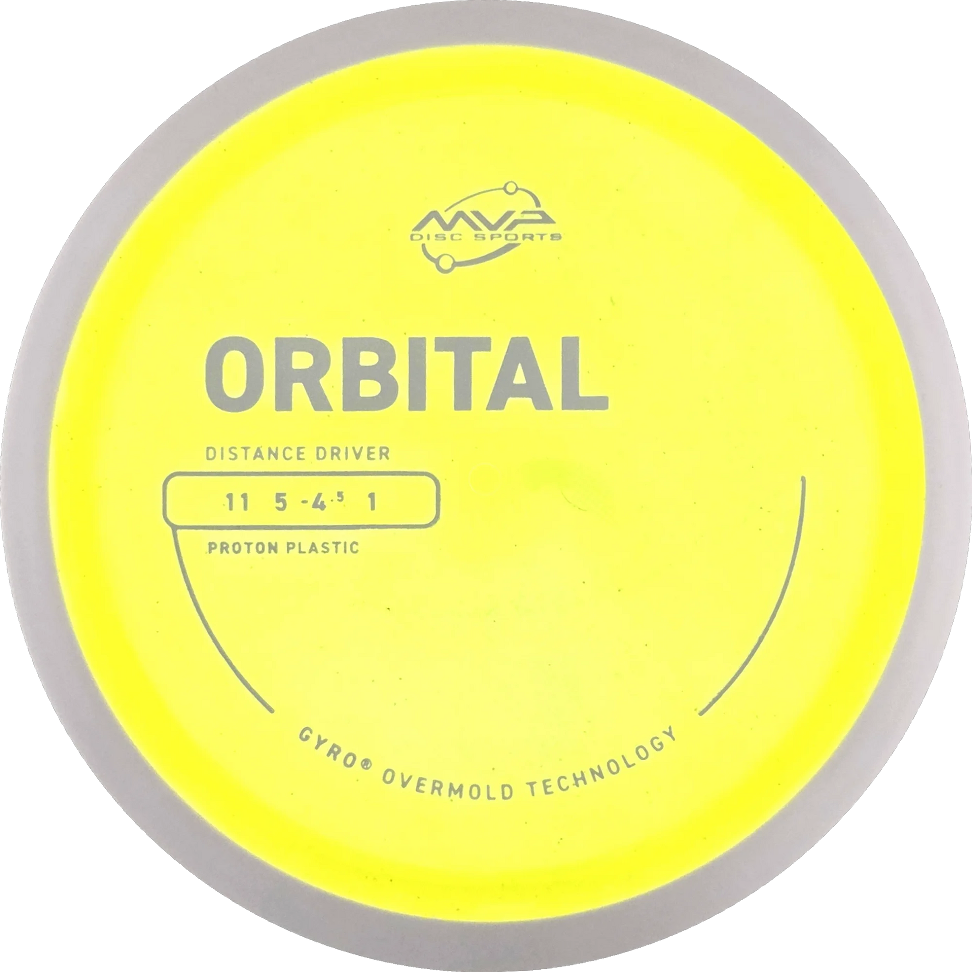 Proton Orbital