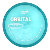 Proton Orbital
