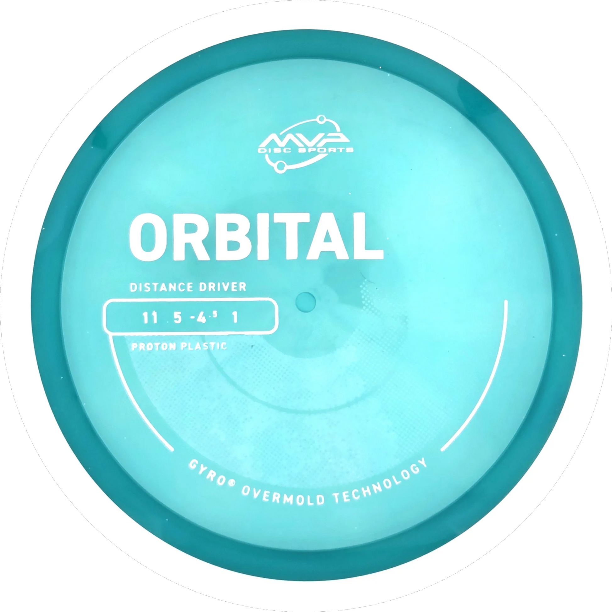 Proton Orbital