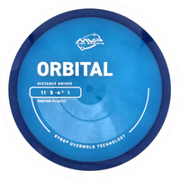 Proton Orbital