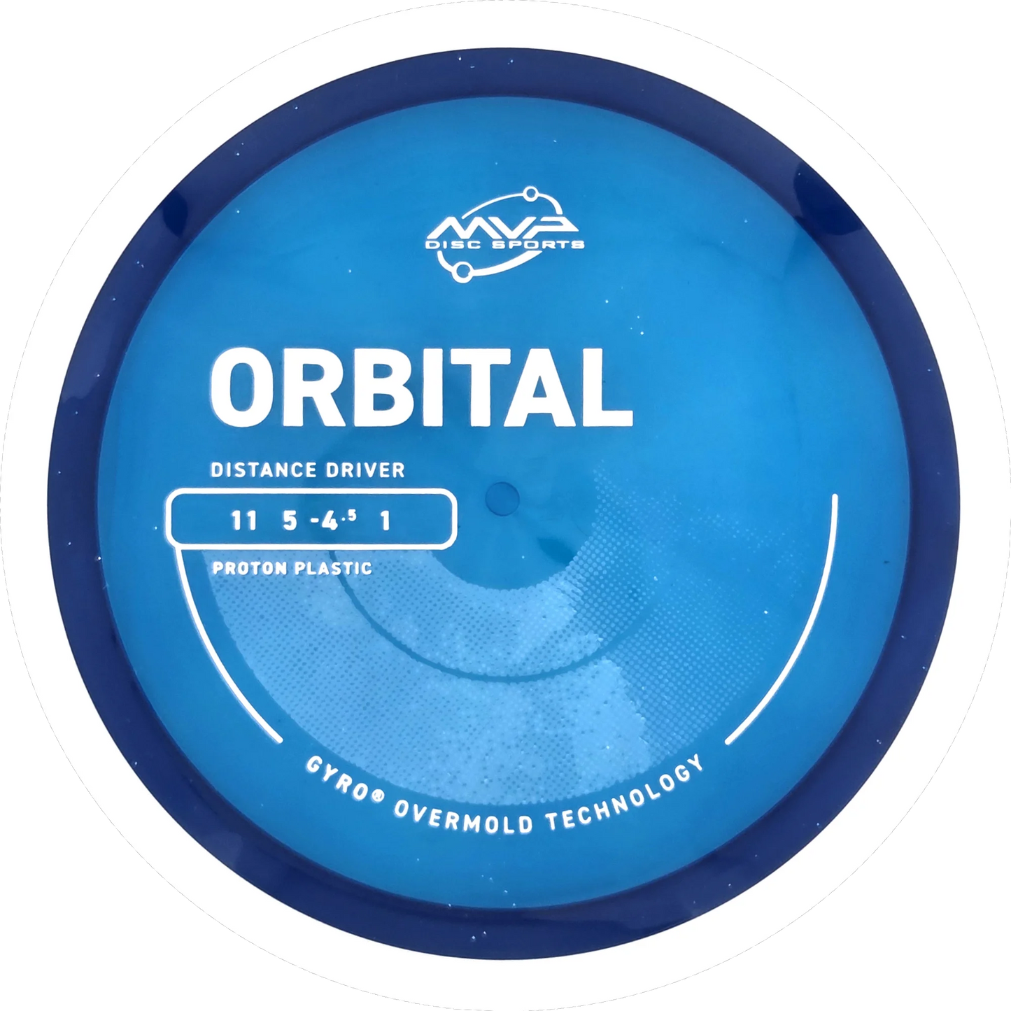Proton Orbital