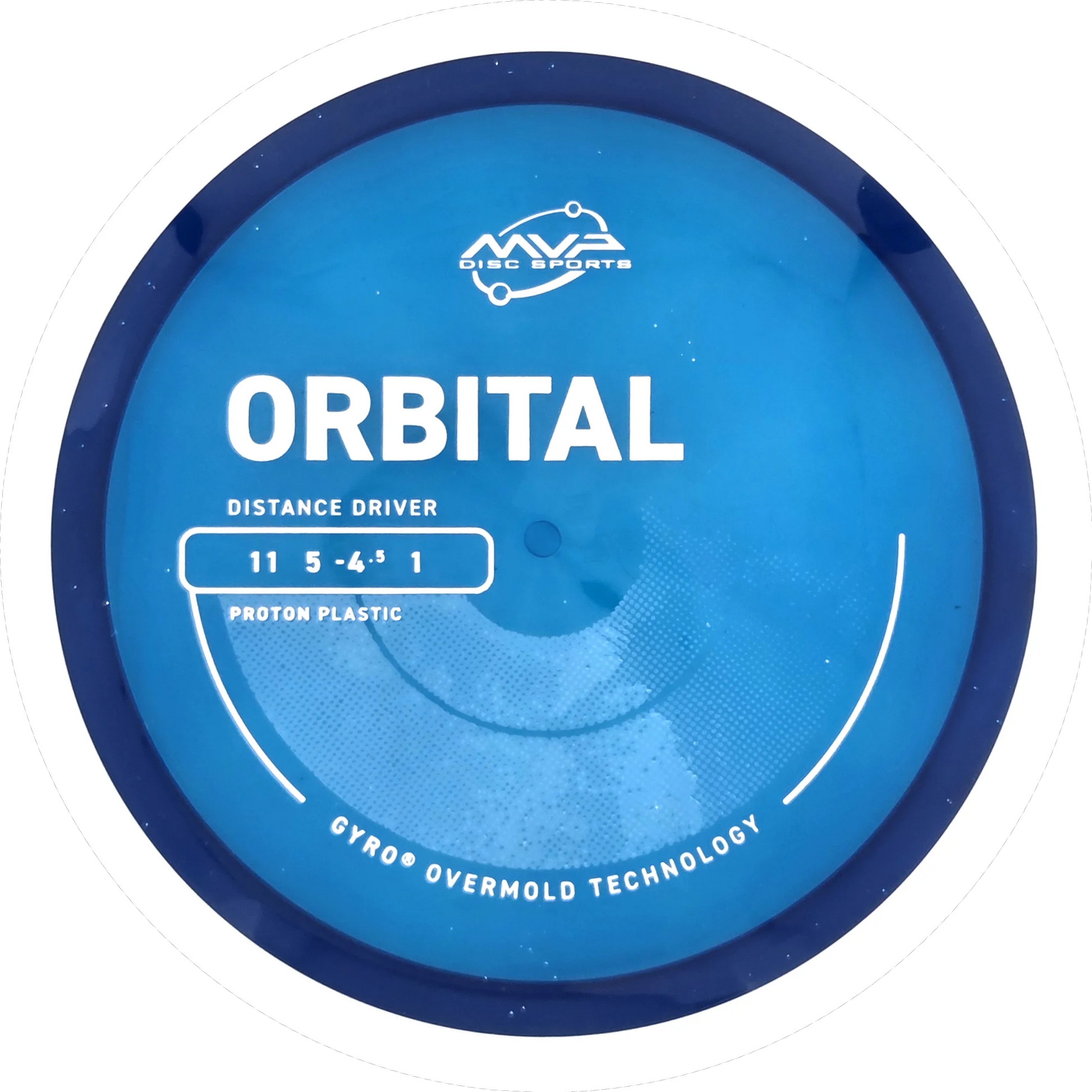 Proton Orbital