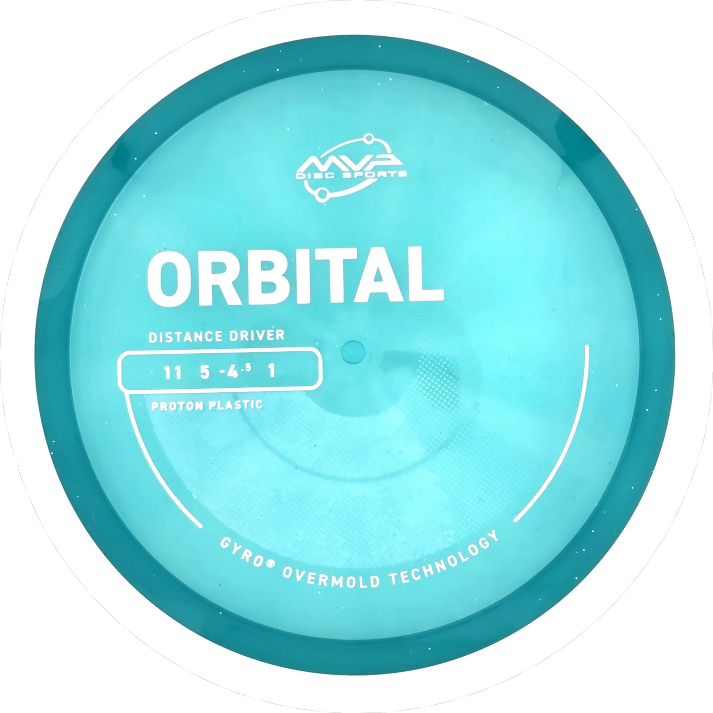 Proton Orbital