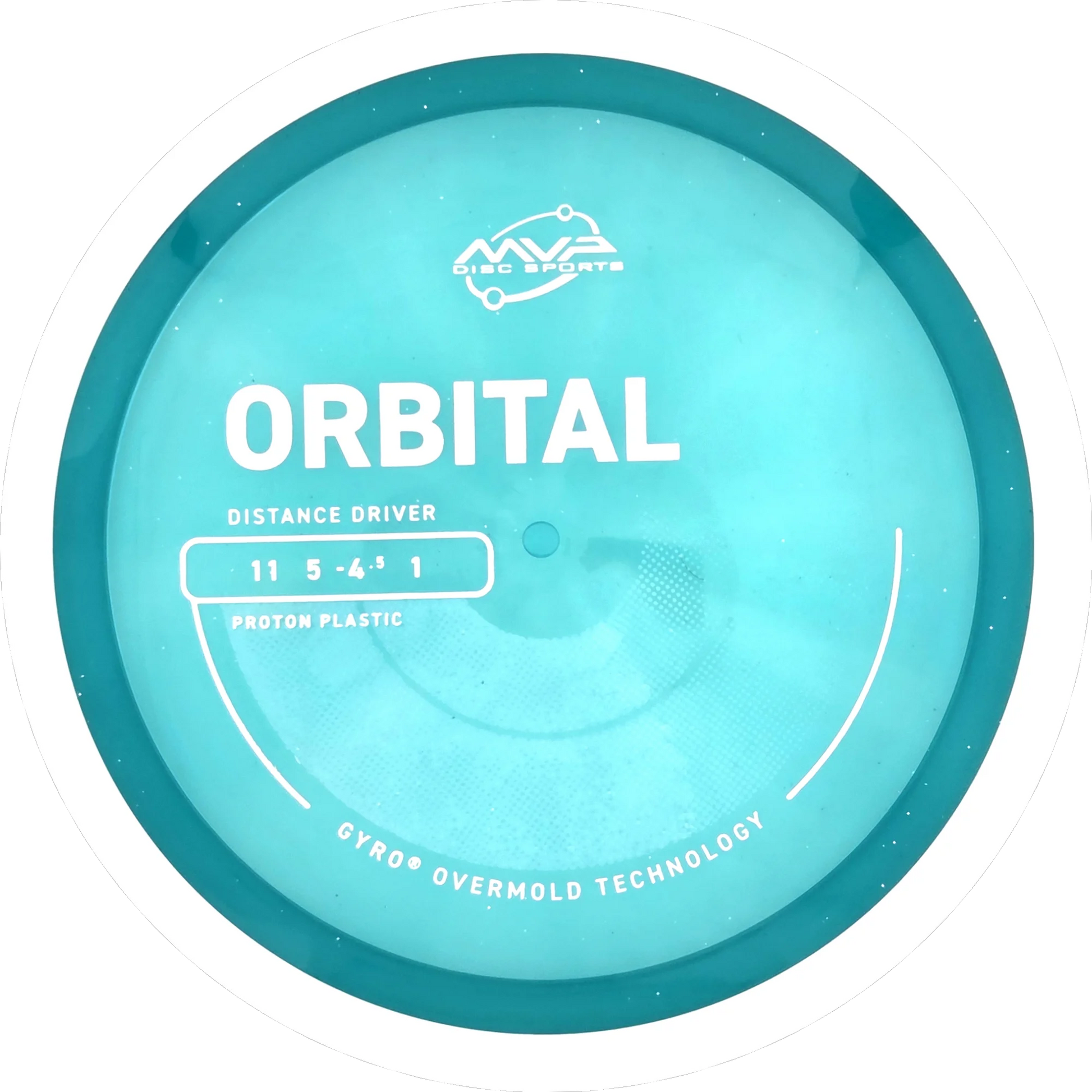 Proton Orbital