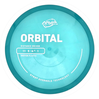 Proton Orbital
