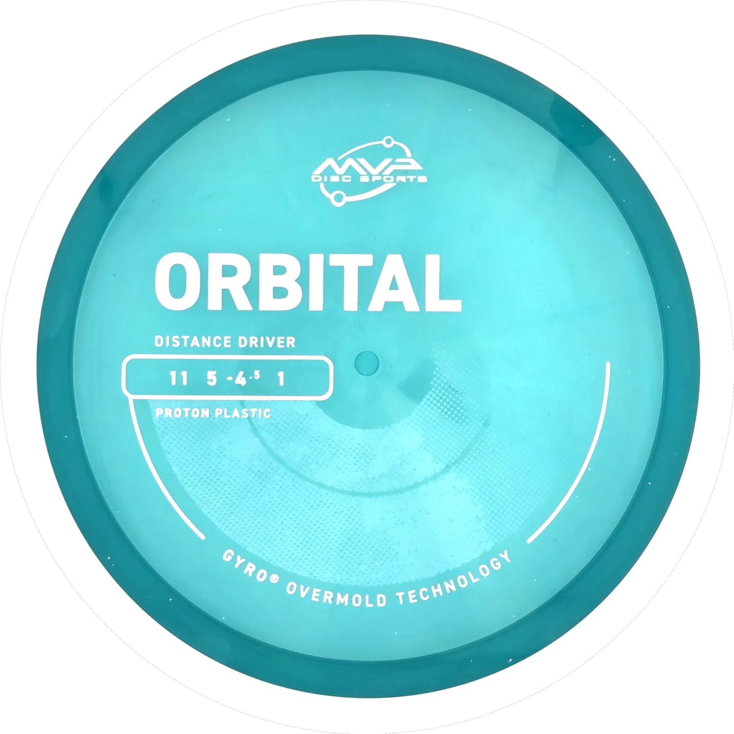 Proton Orbital