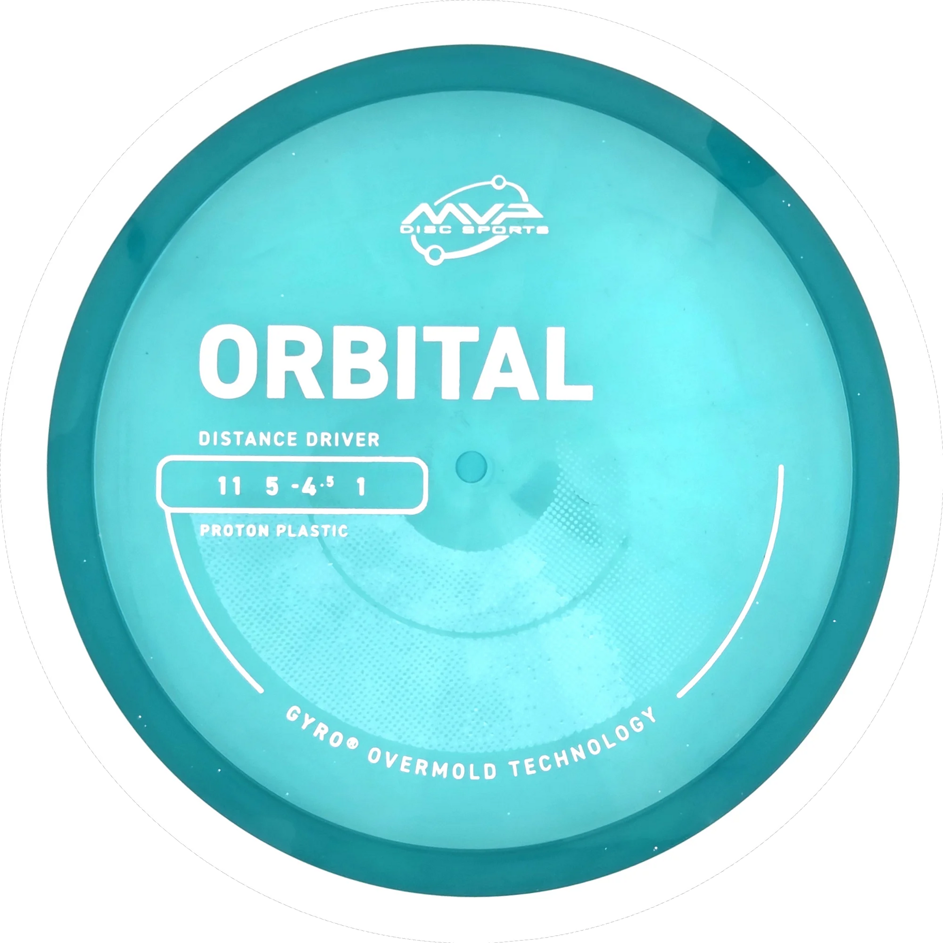 Proton Orbital