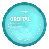 Proton Orbital