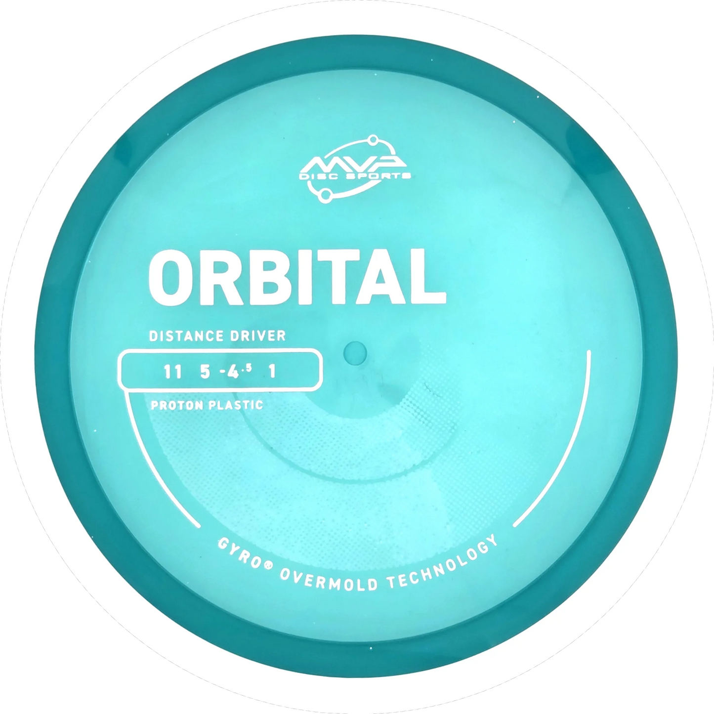Proton Orbital