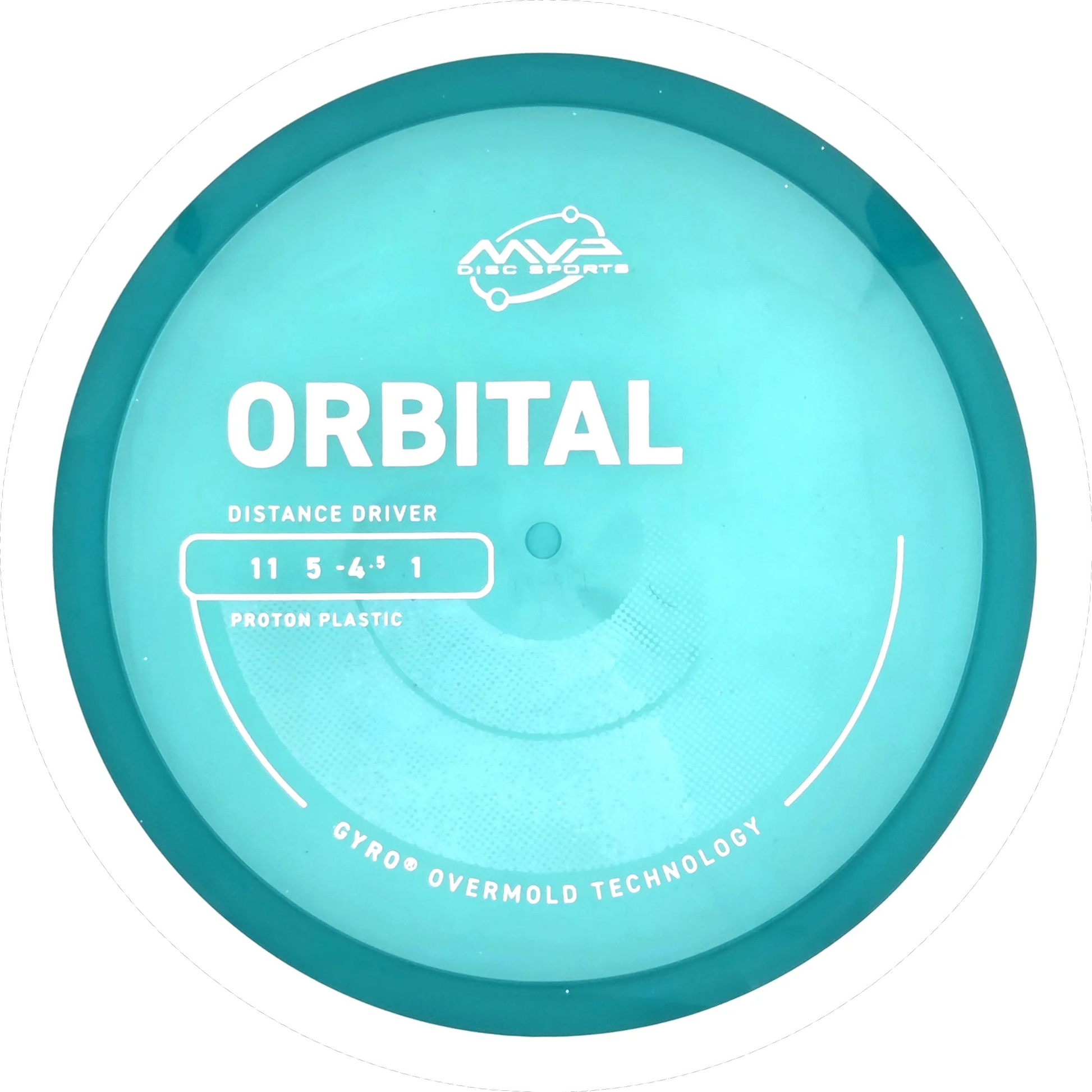 Proton Orbital