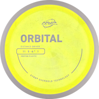 Proton Orbital