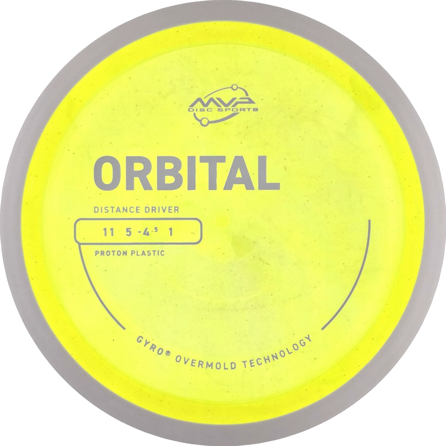 Proton Orbital
