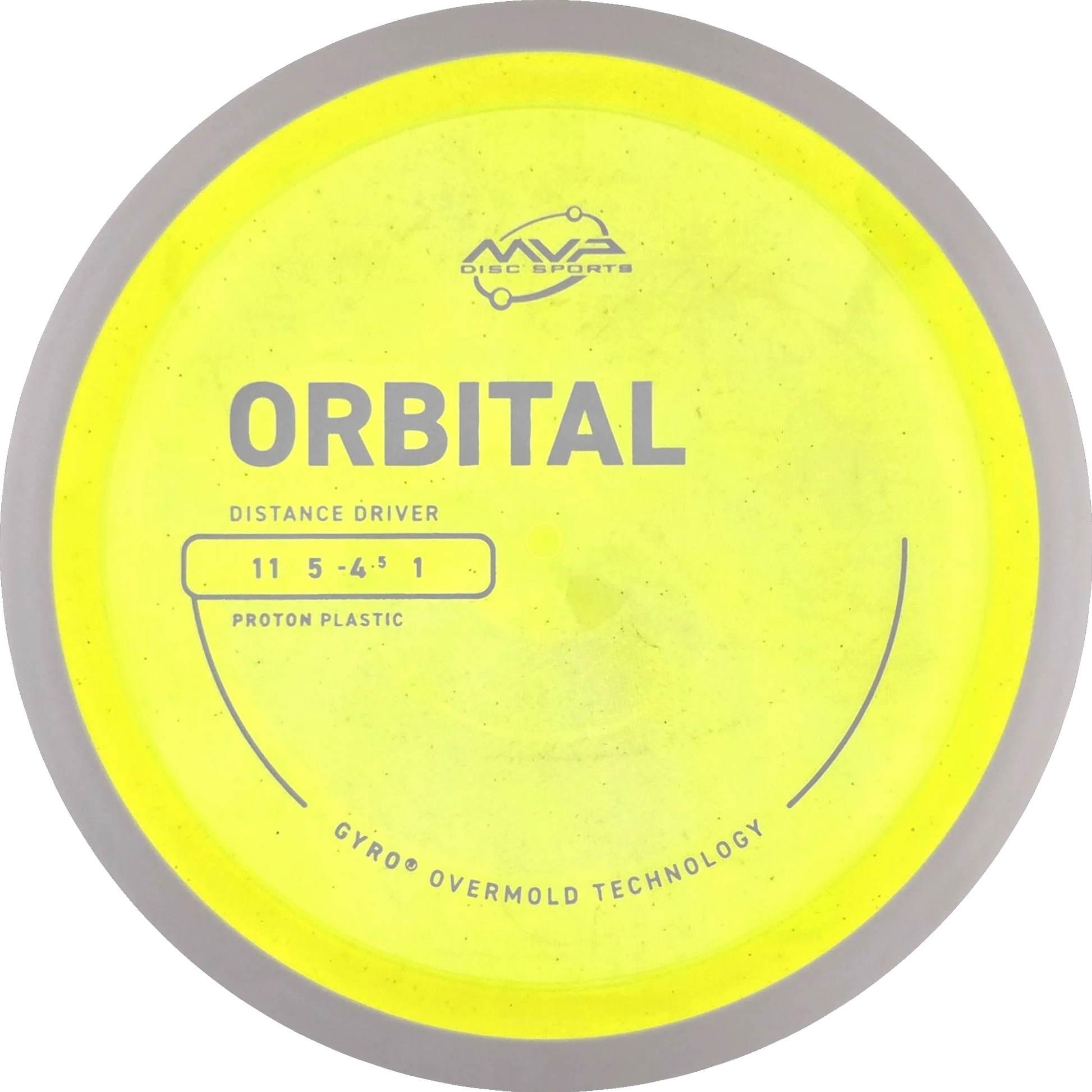 Proton Orbital
