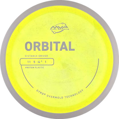 Proton Orbital