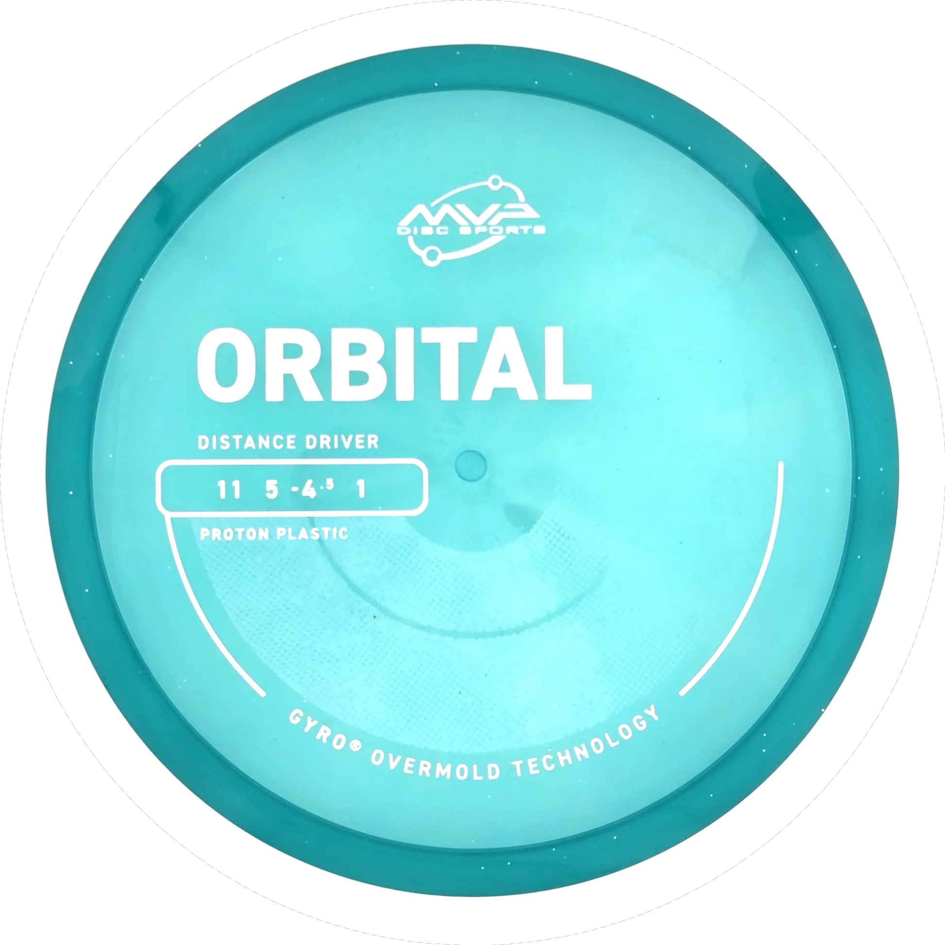 Proton Orbital
