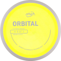 Proton Orbital