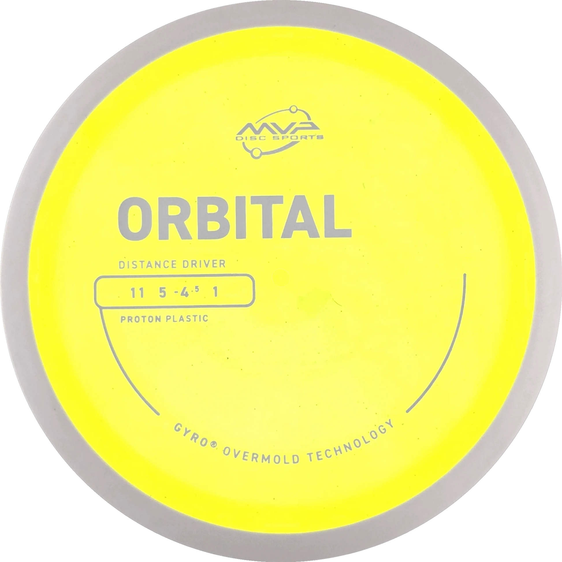 Proton Orbital