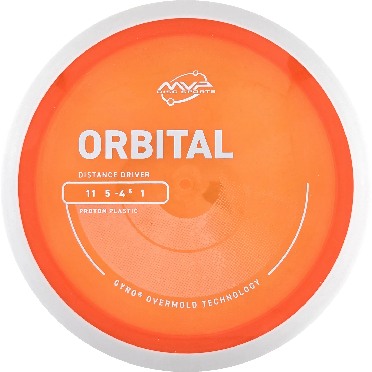 Proton Orbital