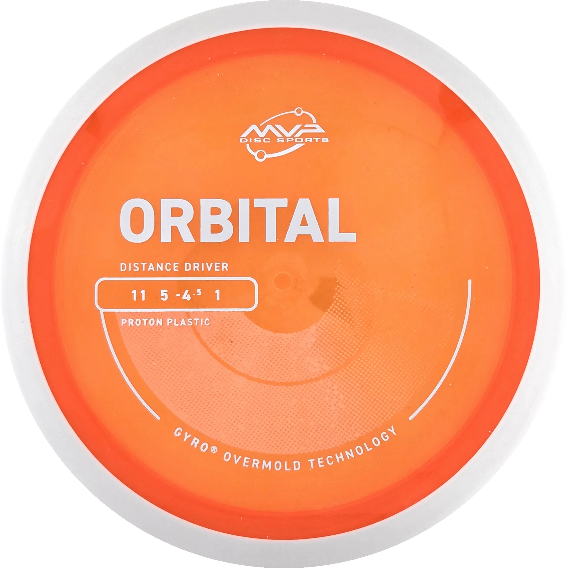Proton Orbital
