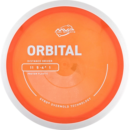 Proton Orbital
