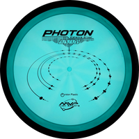 Proton Photon