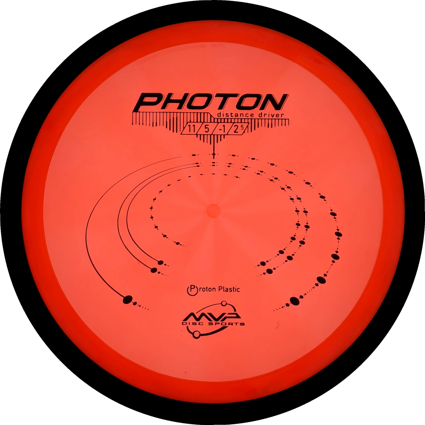 Proton Photon