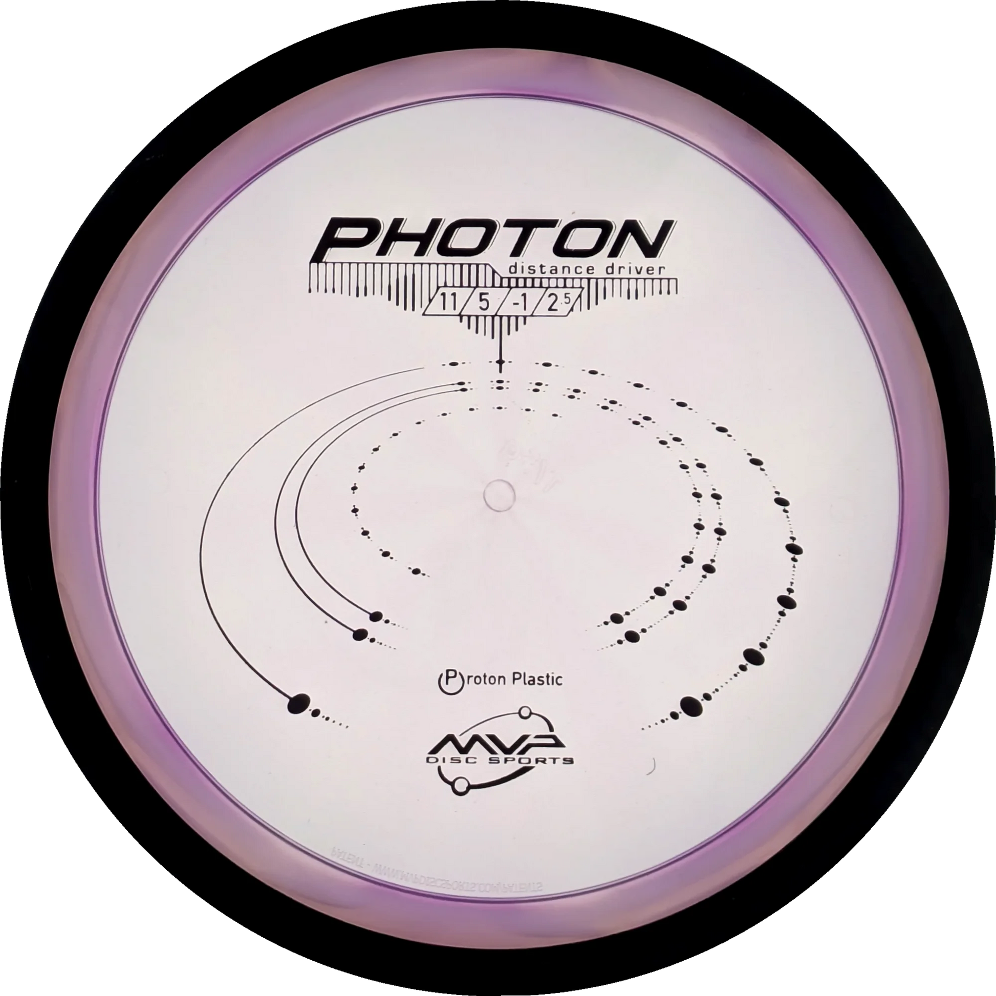 Proton Photon