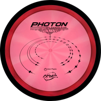 Proton Photon
