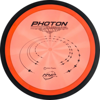 Proton Photon