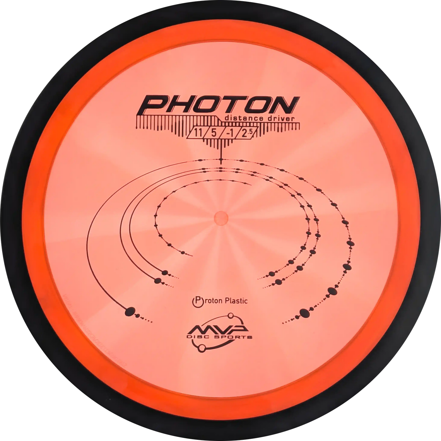 Proton Photon