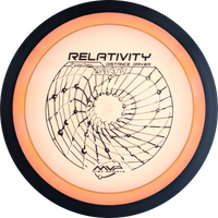 Proton Relativity