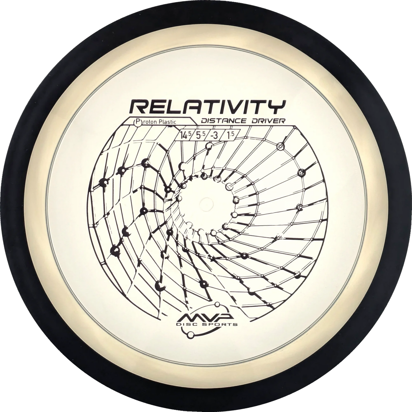 Proton Relativity