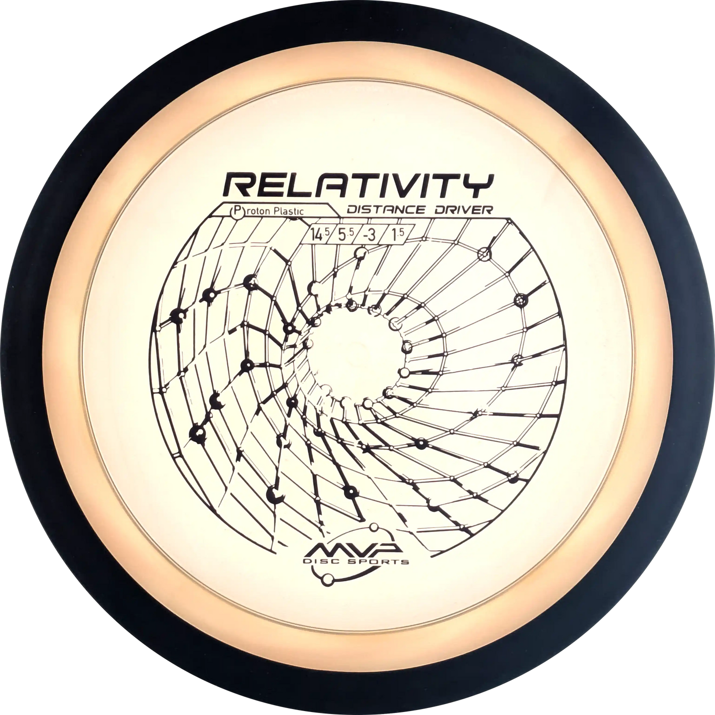 Proton Relativity