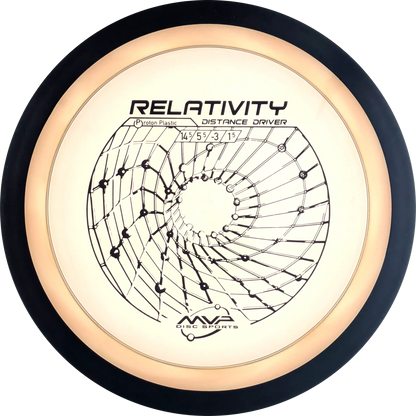 Proton Relativity