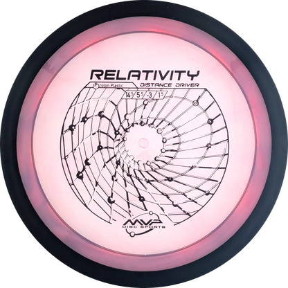 Proton Relativity