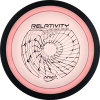 Proton Relativity