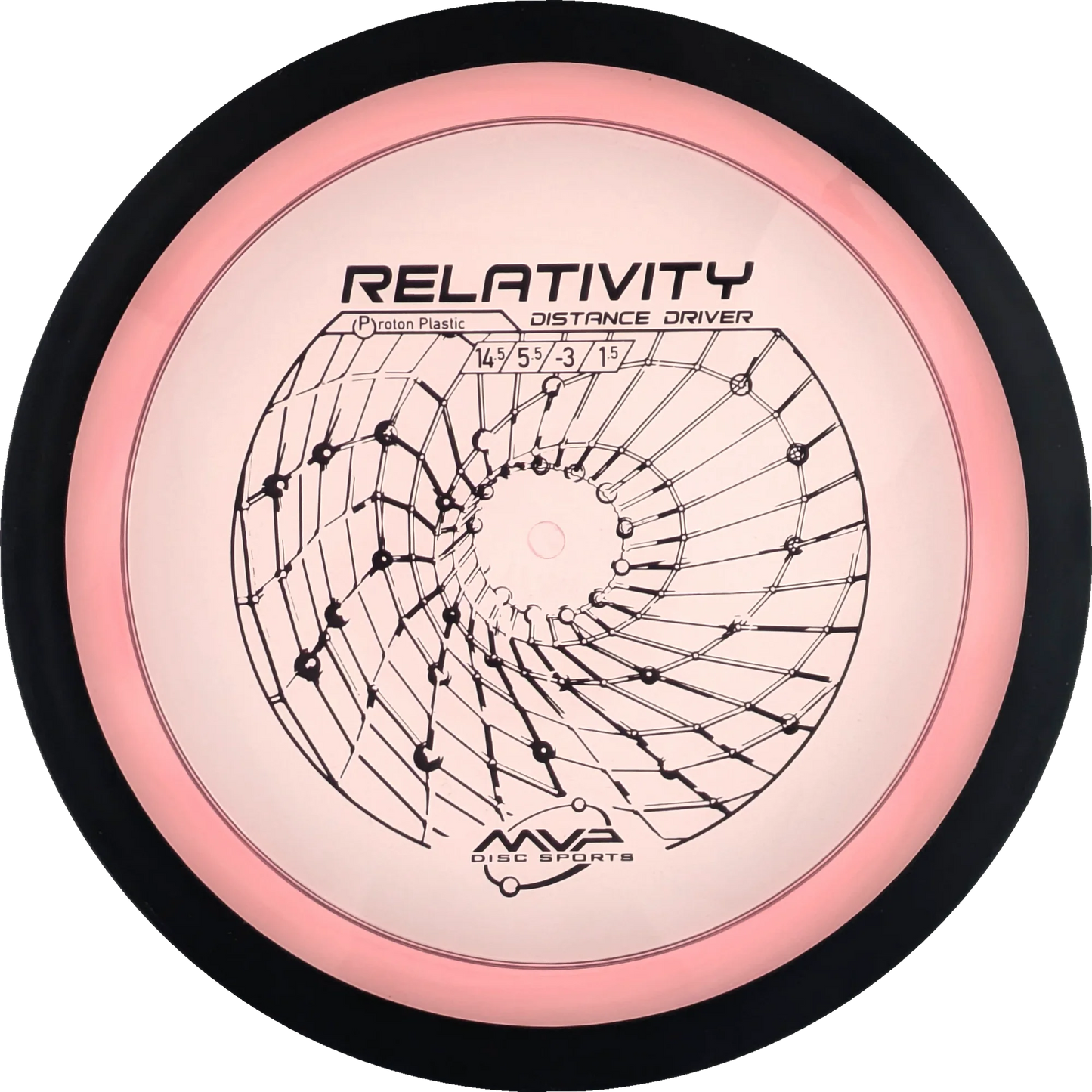 Proton Relativity